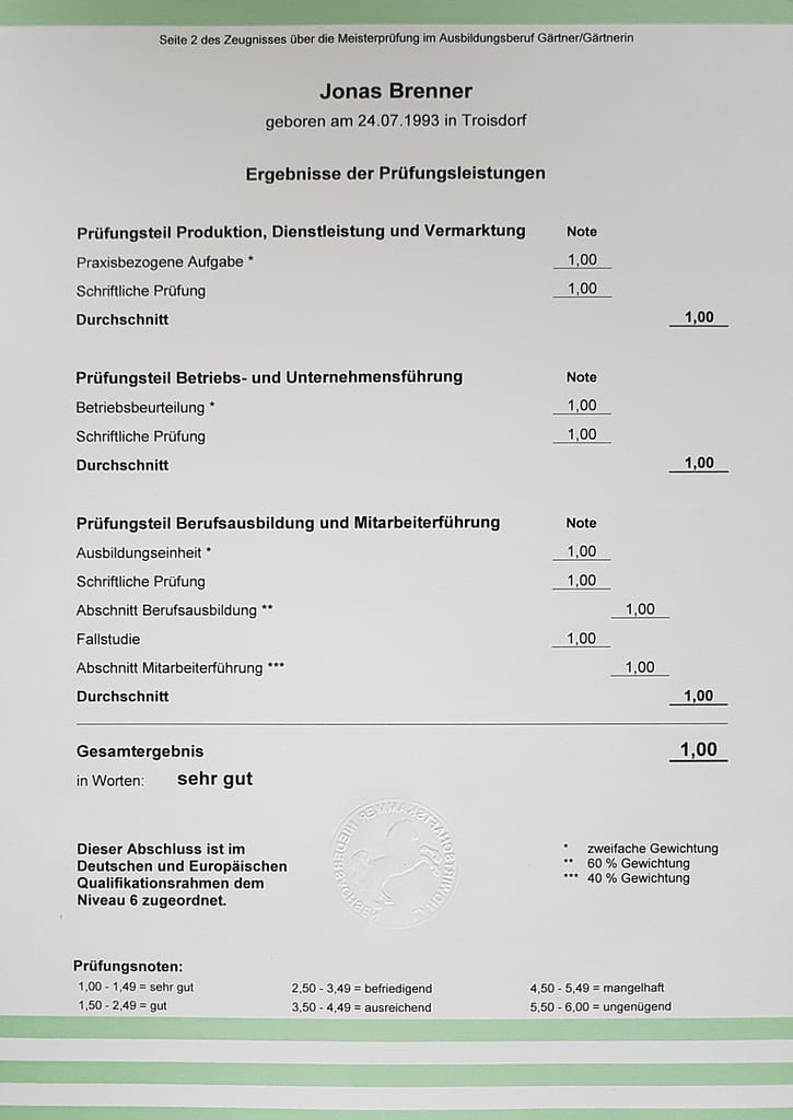 Zeugnis Meisterprüfung Seite 2